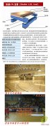 運(yùn)動(dòng)木地板發(fā)展趨勢(shì)